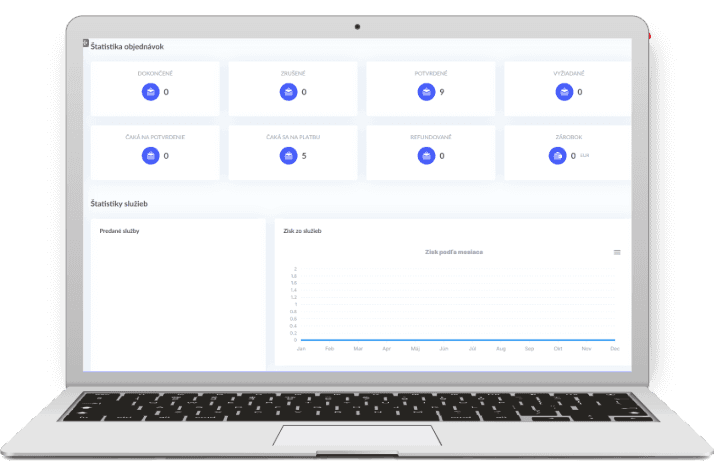 ChcemTermín – Online reservation system